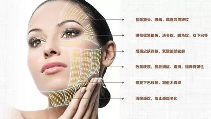 超聲刀項(xiàng)目不適合那種情況下的人？