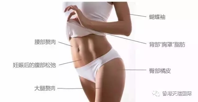 現(xiàn)下流行的BTL脂肪刀，有什么效果？