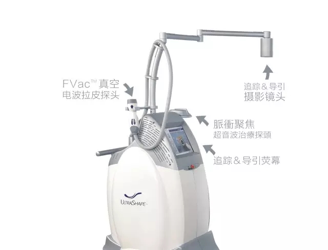 優(yōu)立塑美容儀器的價(jià)格要多少錢？（出廠價(jià)）