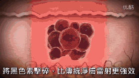 皮秒激光儀器的一些問(wèn)題的解答！