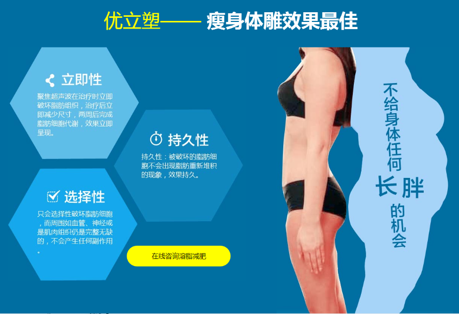 優(yōu)立塑減肥，經(jīng)過消費(fèi)者檢驗(yàn)的減肥儀器